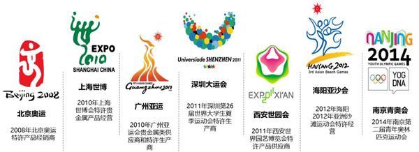 金一文化貴金屬定制服務 發(fā)揮原生優(yōu)勢，傳承文化精粹